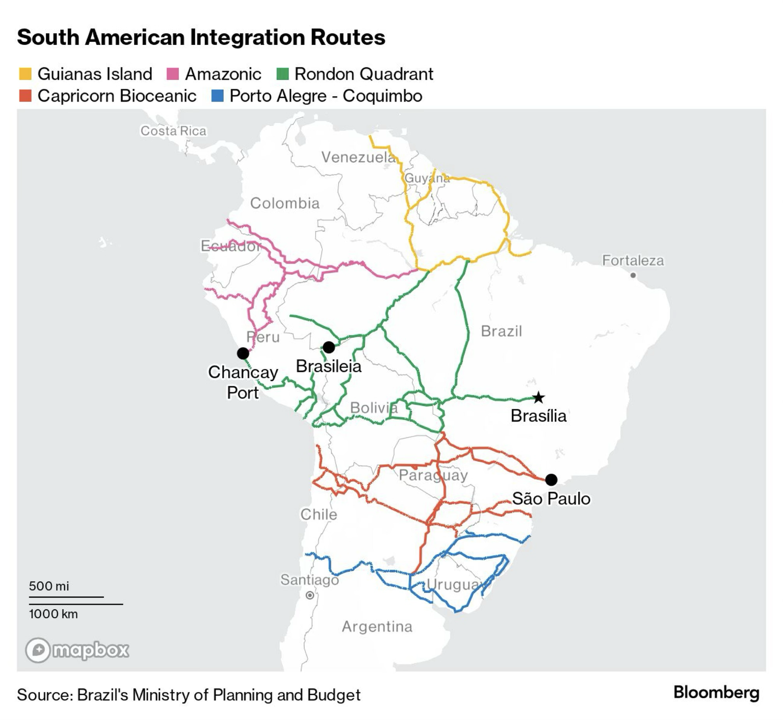 geopolitiek