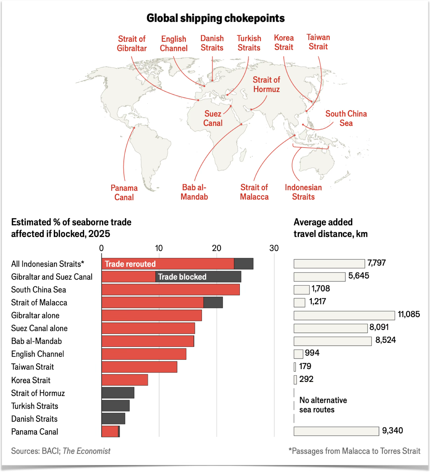 geopolitiek